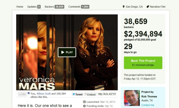 Il progetto Veronica Mars su Kickstarter